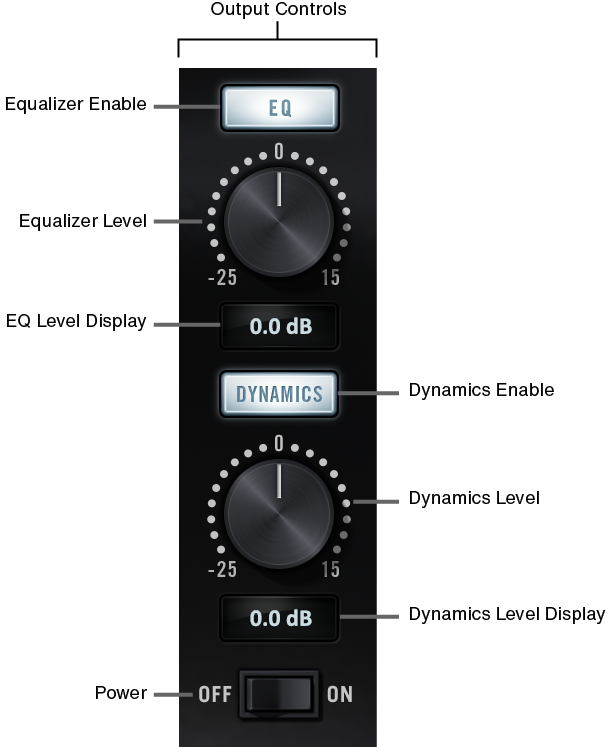 precision-cs-output-callouts-2x.png